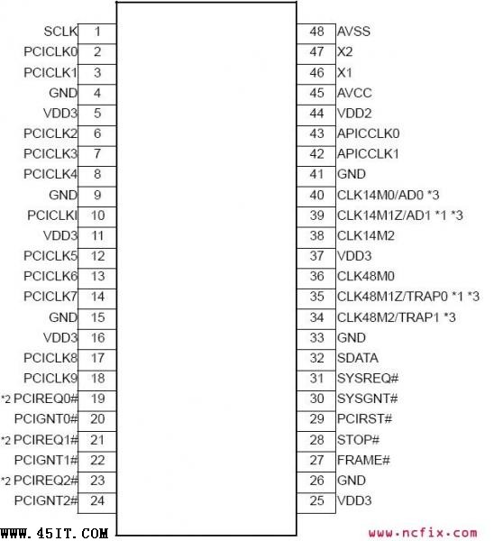 华硕专用IC AS010引脚功能定义