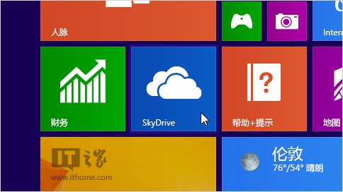 Win8.1内置的SkyDrive网盘功能应用实际操作技巧