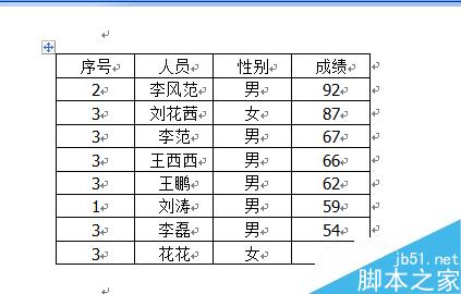 word文档总成绩如何实现升序和降序?
