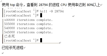 CentOS进程和计划任务管理的详解