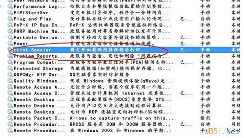 Win7系统一定不可关闭的9个关键系统服务介绍