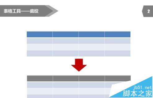 ppt表格边框颜色该怎么设置?