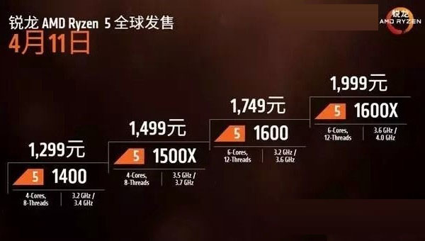 AMD Ryzen5处理器有哪些型号 AMD Ryzen 5各型号装机指南