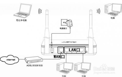 手机连接不上WiFi热点怎么办
