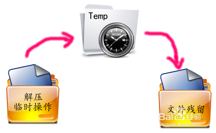 win10桌面路径怎么改？windows10桌面文件路径及临时文件夹路径修改方法详解