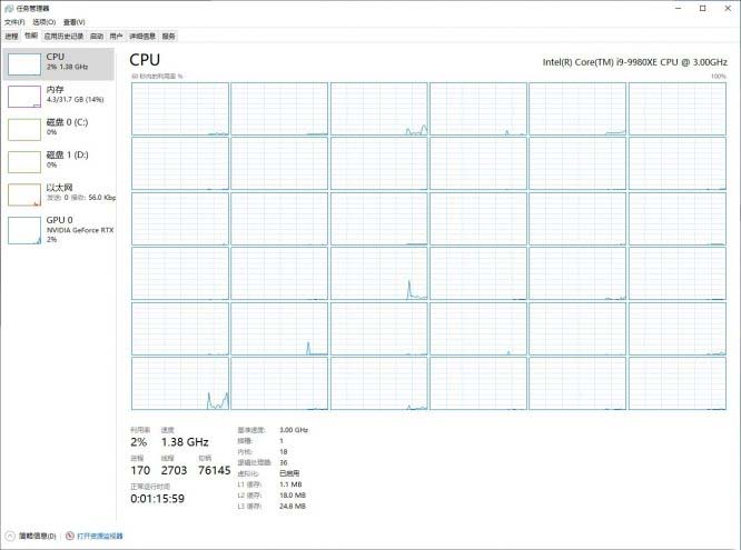 Intel 18核心酷睿i9-9980XE处理器怎么样 i9-9980XE处理器详细评测