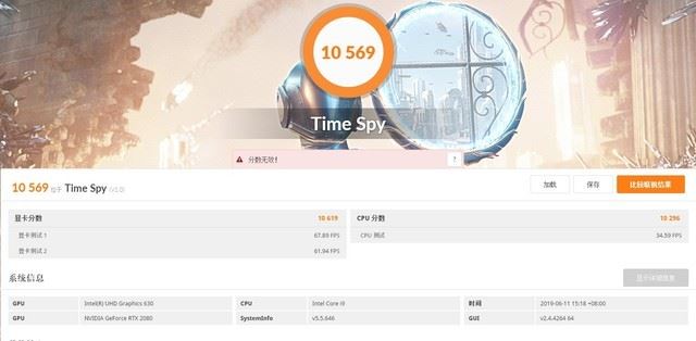 酷睿i9 9980HK性能怎么样 Intel酷睿i9 9980HK处理器详细评测