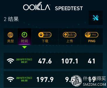 极卫星2015自用评测
