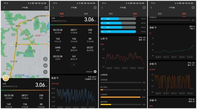 Amazfit GTS 2怎么样 Amazfit GTS 2手表详细评测