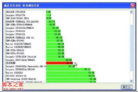 专业的电脑硬件检测工具hwinfo32使用图解