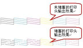 打印机文件图形出现白色横纹该怎么办?