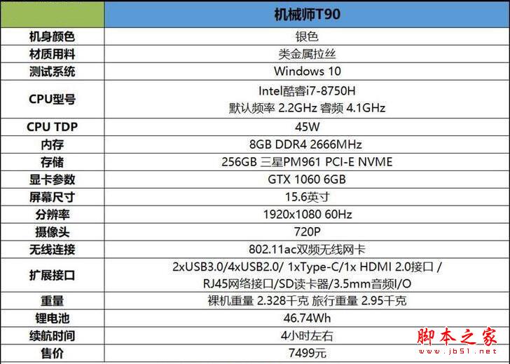 机械师T90值得买吗？机械师T90悍狼游戏本深度评测+拆解