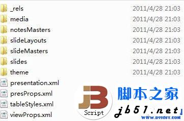 怎么破解PPT？教你用WINRAR破解PPT文档保护