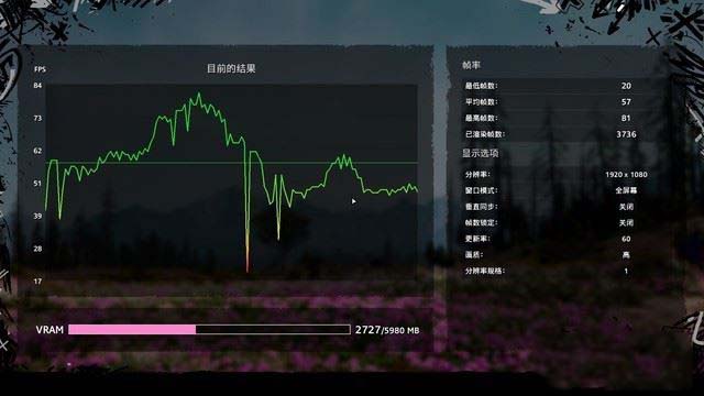 戴尔G7游戏本值得买吗 英特尔i7-8750H+英伟达RTX 2060加持戴尔小外星人图文评测