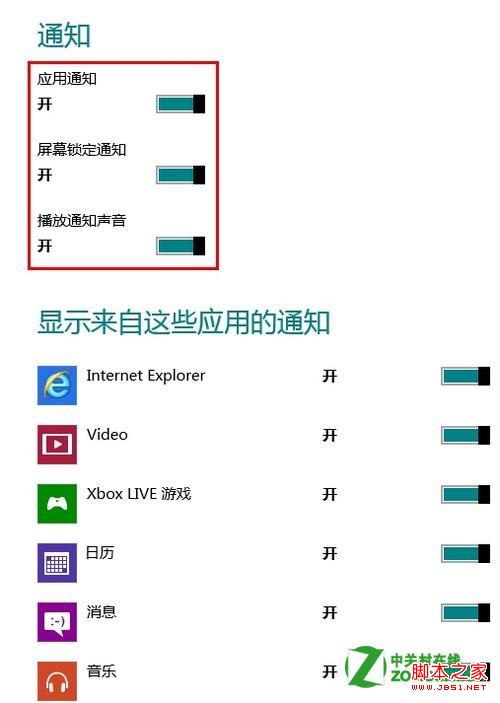 windows8中通知怎么开启和关闭有何影响？