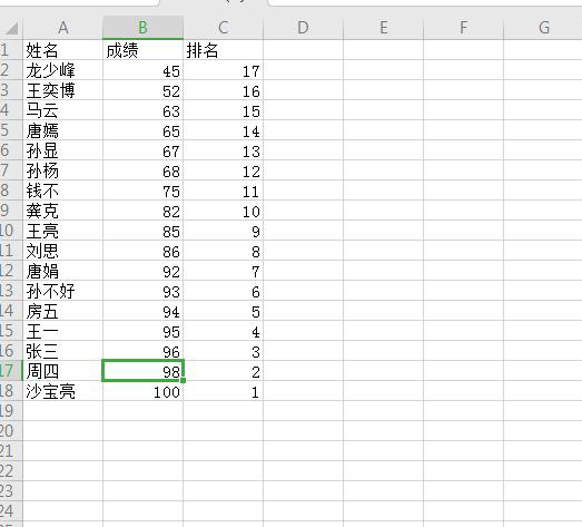 WPS表格实时动态排名怎么用函数实现?