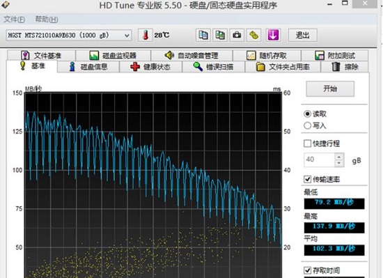 硬盘的类型有几种及优缺点介绍