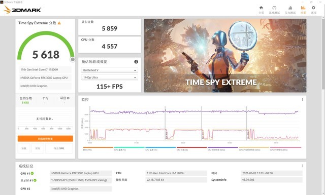 雷神ZERO怎么样 雷神ZERO全面评测