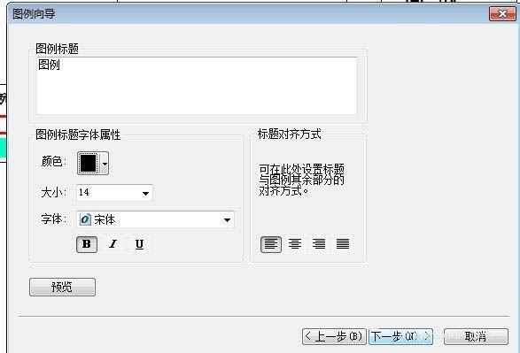 ARCGIS地图图例怎么打散和组合?