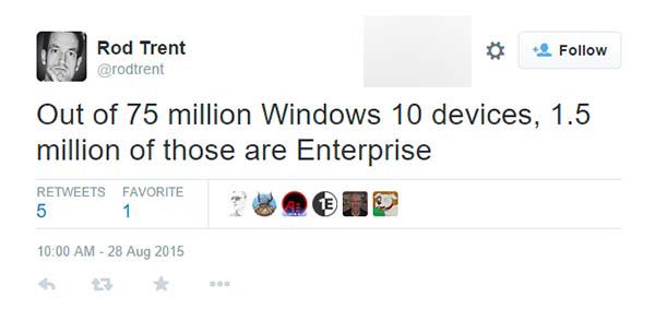 Win10企业版全球安装量已突破150万 小有所成