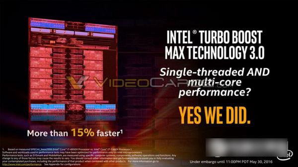 i7-6950X怎么样 Intel酷睿i7-6950X深度评测