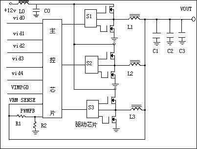 几相才是最好？透过供电模块挑选主板