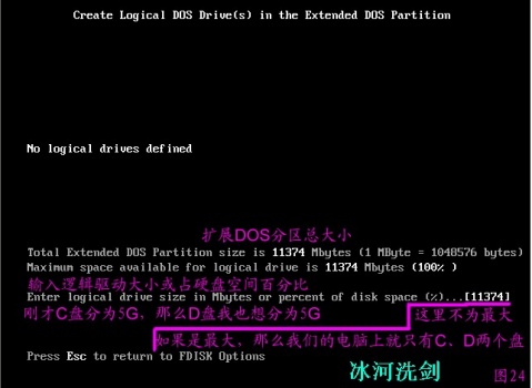 FDISK硬盘分区图解教程 图片已修复