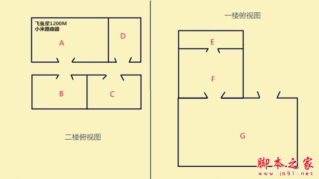 飞鱼星VW1200值得买吗？飞鱼星1200M企业级路由器+MU-MIMO全面图解评测