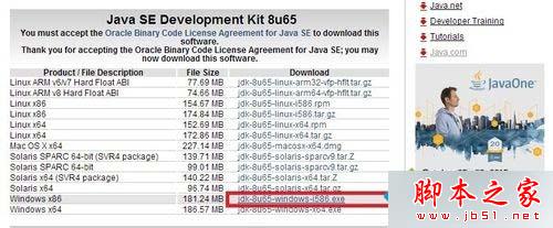 win7/win8.1/win10系统下如何配置Java环境变量 Java环境变量的配置教程介绍