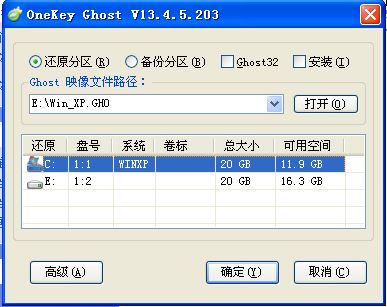 PE系统下如何使用一键ghost(OneKey Ghost)还原系统(详细图文教程)