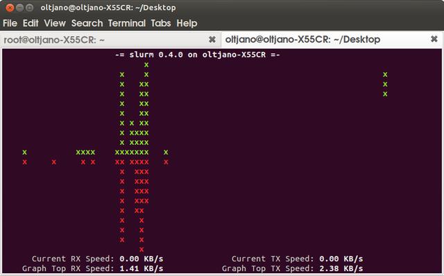 你可能不知道的 一大波 Linux 网络工具