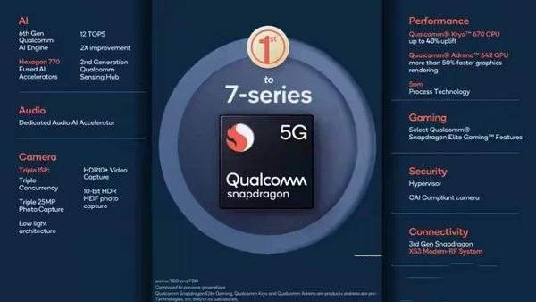 骁龙780G对比骁龙768G哪个更好