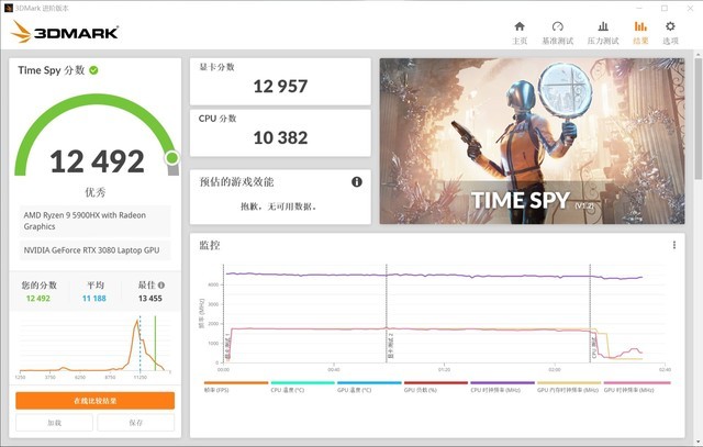 联想拯救者R9000K好用吗 联想拯救者R9000K详细评测