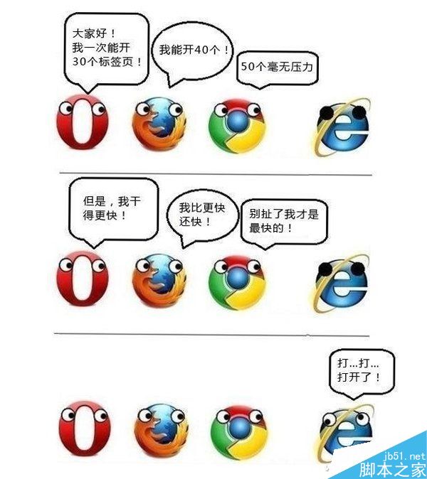 Windows如何利用自身功能拦截网页广告？