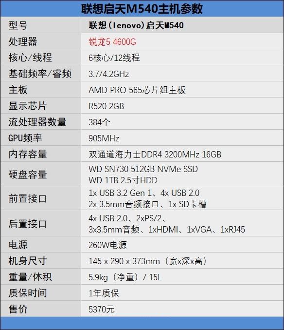 联想启天M540商用机怎么样 联想启天M540商用机详细评测