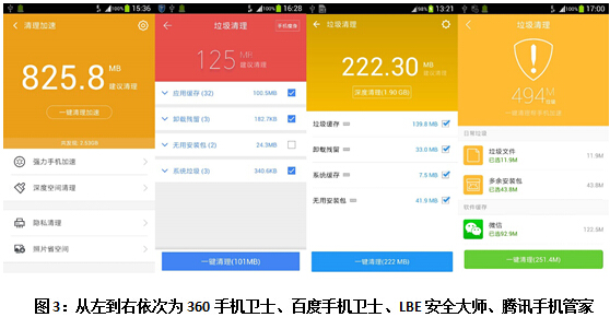 真王者到底是谁？ 2015年半年度热门手机防护软件横评