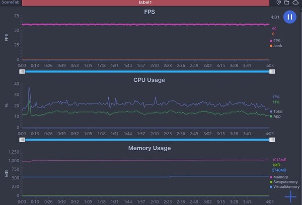 骁龙765G/Exynos 980比对麒麟810哪一款性能更强