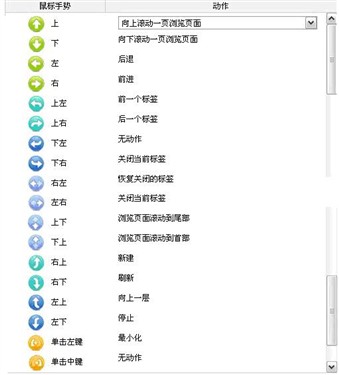 360浏览器鼠标手势开启关闭和使用教程