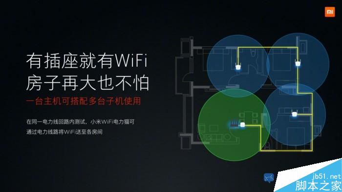 小米WiFi电力猫是什么?小米WiFi电力猫可通过电线传输网络