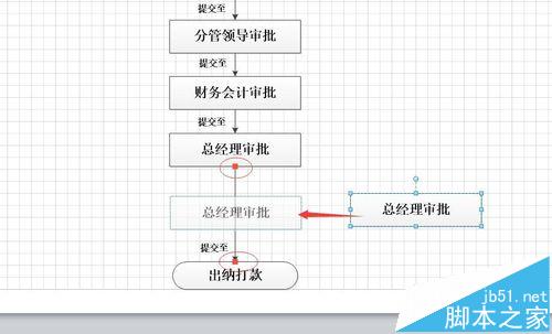 VISIO怎么制作审批流程图?