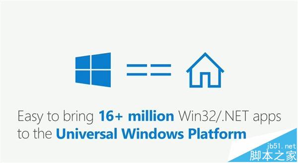 三分钟看完Build2016首日 Win10年度升级完全免费