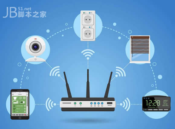 智能路由器比传统路由器区别和优势
