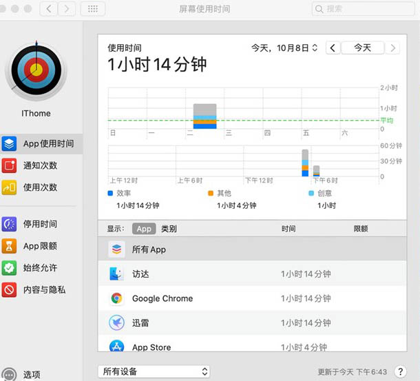 macOS Catalina 10.15正式版有哪些改进 苹果macOS Catalina 10.15体验评测