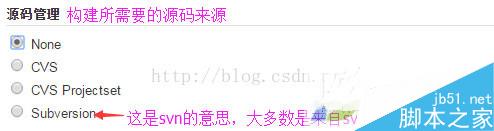 Jenkins怎么安装？Jenkins持续集成系统安装使用配置图文教程