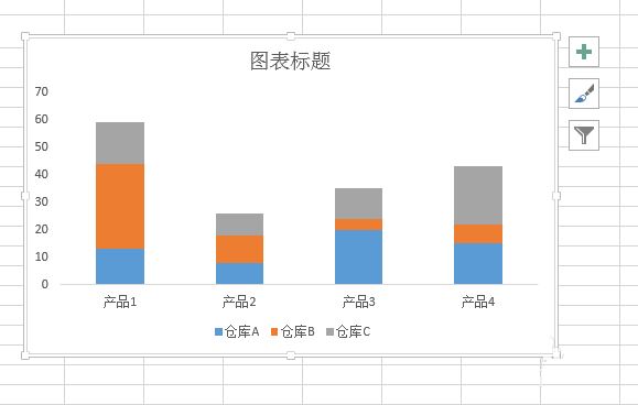 EXCEL中建立总计分类统计图表的方法