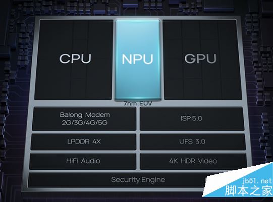 HUAWEI MatePad pro值得入手吗 华为平板MatePad Pro全面评测