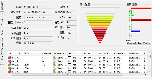 极路由3怎么设置？ 极路由3WiFi上手体验测评