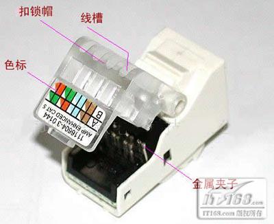 打线刀(打线钳)使用方法图解