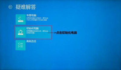 lenovo联想yoga系列笔记本重装系统教程图文详细介绍