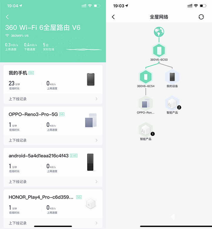 360WiFi6全屋路由器怎么样 360WiFi6全屋路由天穹系列评测